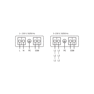 Wilo - Stratos 25/1-4 Bezdławnicowa pompa obiegowa z automatycznym dopasowaniem wydajności [2104225]