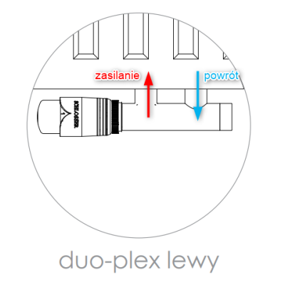 Schlosser - Zestaw duo-plex 3/4xM22x1,5 kątowy lewy biały + ze złączkami CU (głowica na zasilaniu instalacji) [612100003-CU]